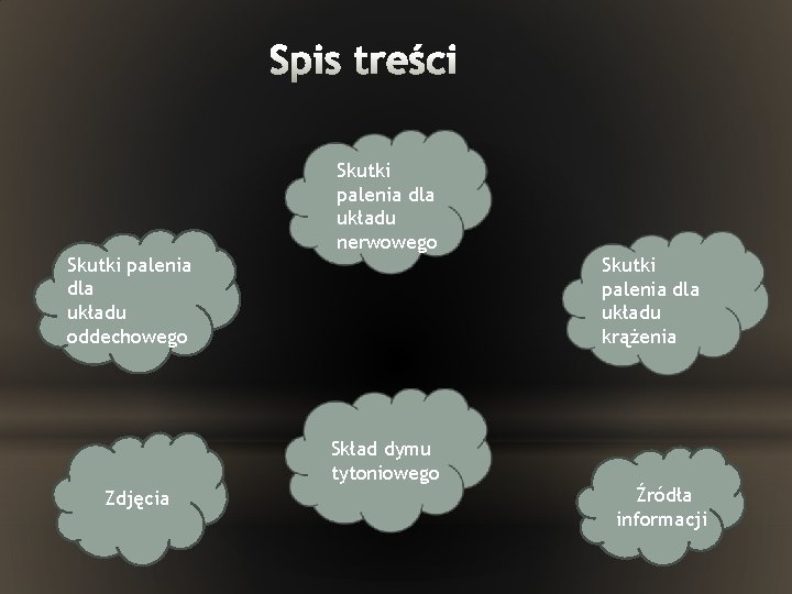 Skutki palenia dla układu nerwowego Skutki palenia dla układu oddechowego Skutki palenia dla układu