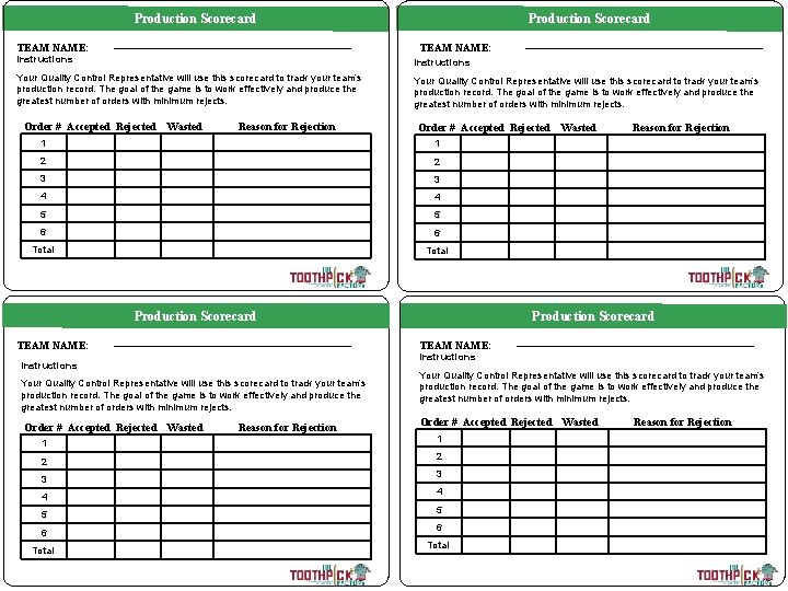 Production Scorecard TEAM NAME: Instructions Your Quality Control Representative will use this scorecard to