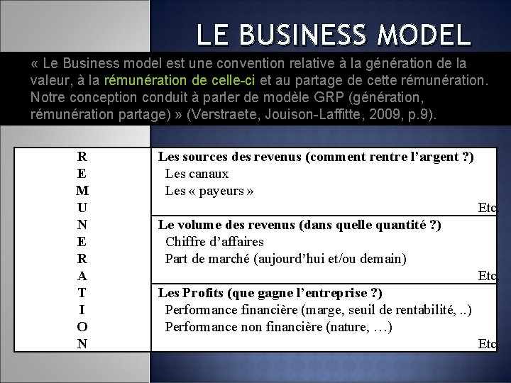 LE BUSINESS MODEL « Le Business model est une convention relative à la génération