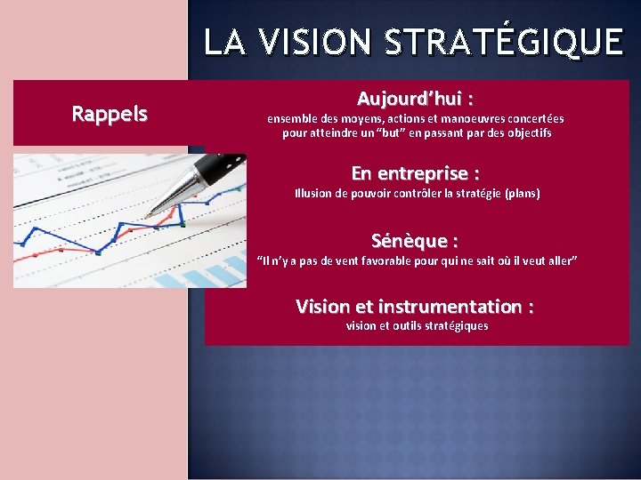 LA VISION STRATÉGIQUE Rappels Aujourd’hui : ensemble des moyens, actions et manoeuvres concertées pour