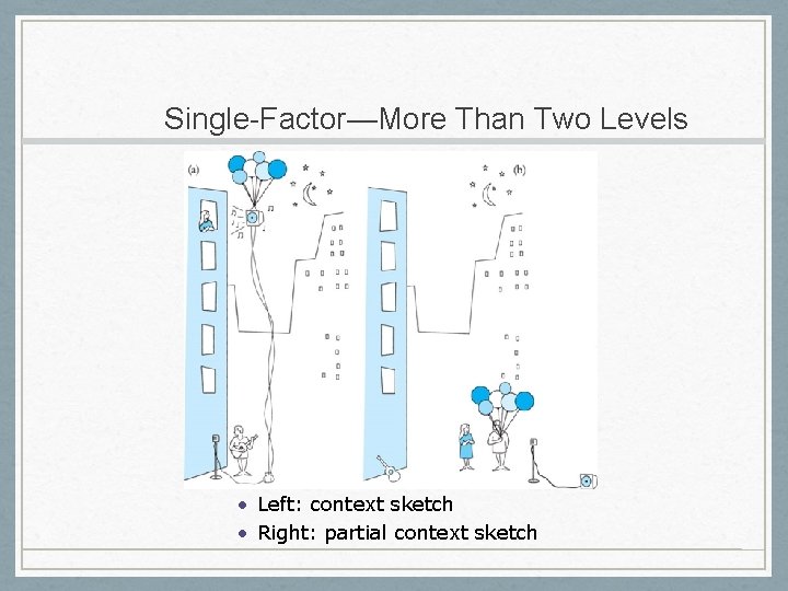 Single-Factor—More Than Two Levels • Left: context sketch • Right: partial context sketch 