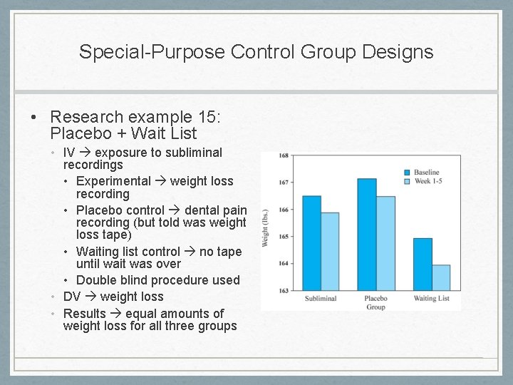 Special-Purpose Control Group Designs • Research example 15: Placebo + Wait List • IV