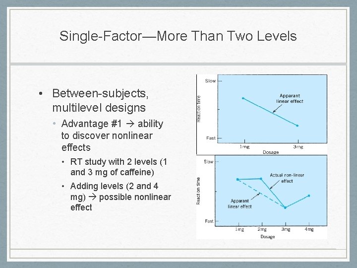 Single-Factor—More Than Two Levels • Between-subjects, multilevel designs • Advantage #1 ability to discover