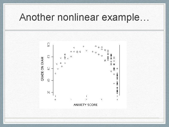 Another nonlinear example… 