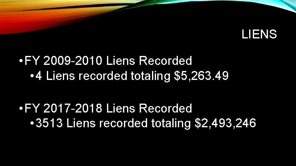 LIENS • FY 2009 -2010 Liens Recorded • 4 Liens recorded totaling $5, 263.