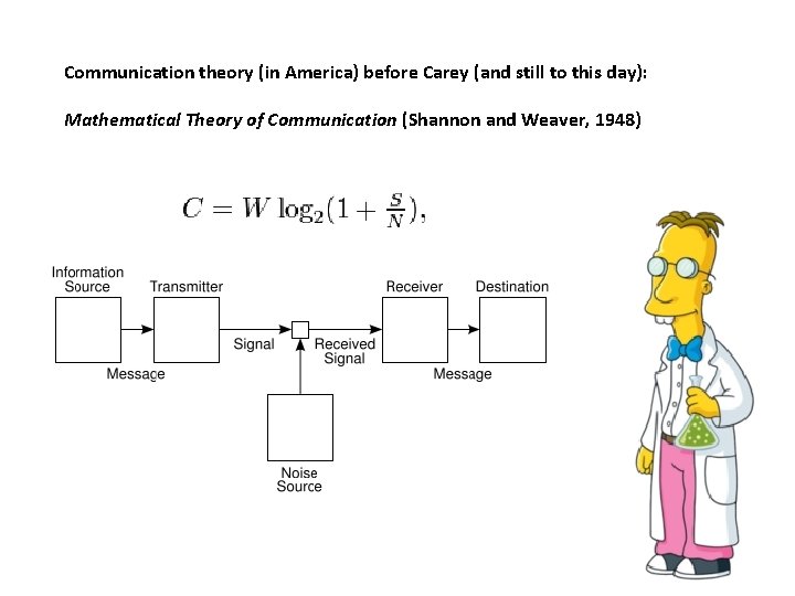 Communication theory (in America) before Carey (and still to this day): Mathematical Theory of