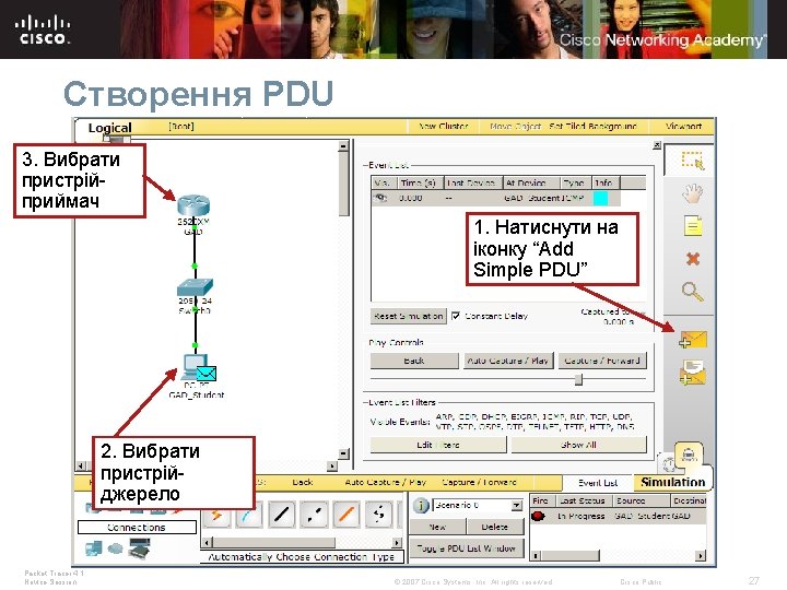 Створення PDU 3. Вибрати пристрійприймач 1. Натиснути на іконку “Add Simple PDU” 2. Вибрати