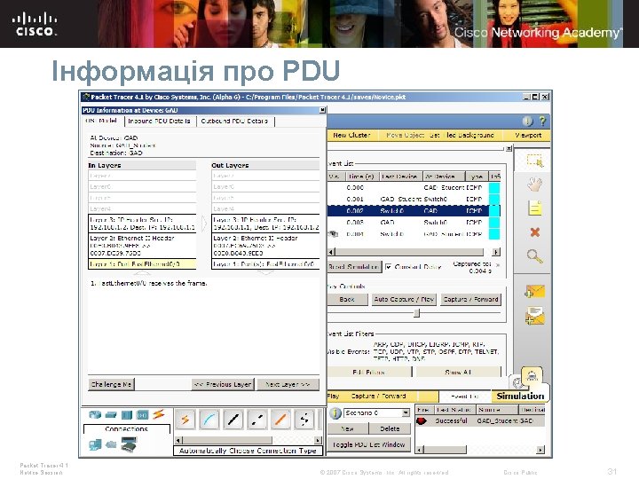 Інформація про PDU Packet Tracer 4. 1: Novice Session © 2007 Cisco Systems, Inc.
