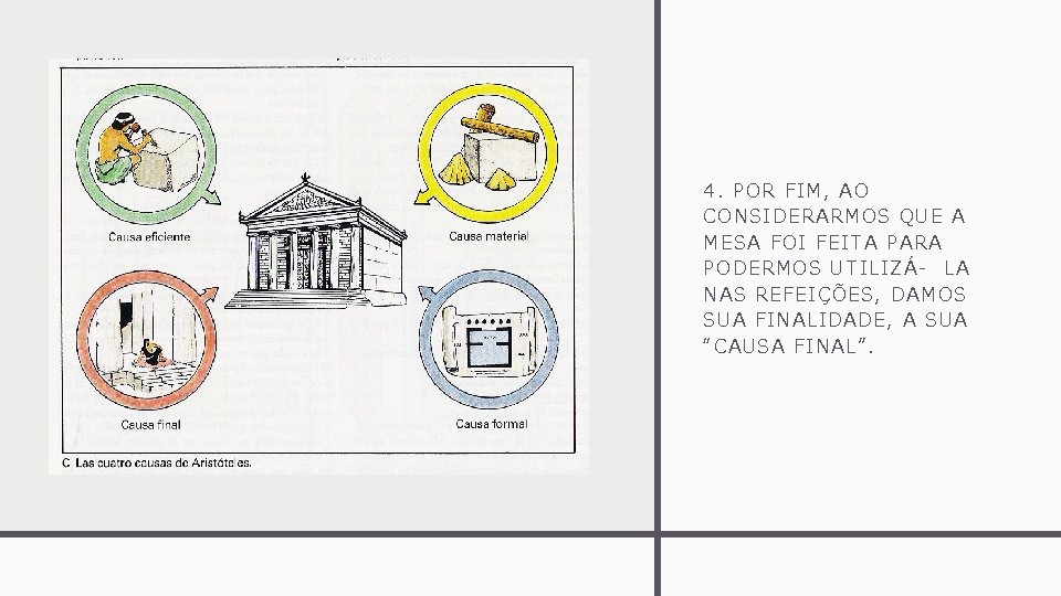 4. POR FIM, AO CONSIDERARMOS QUE A MESA FOI FEITA PARA PODERMOS UTILIZÁ- LA