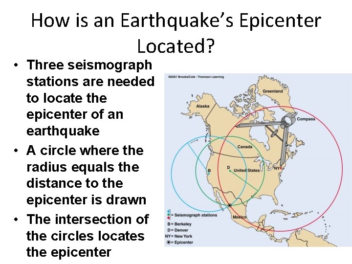 How is an Earthquake’s Epicenter Located? • Three seismograph stations are needed to locate