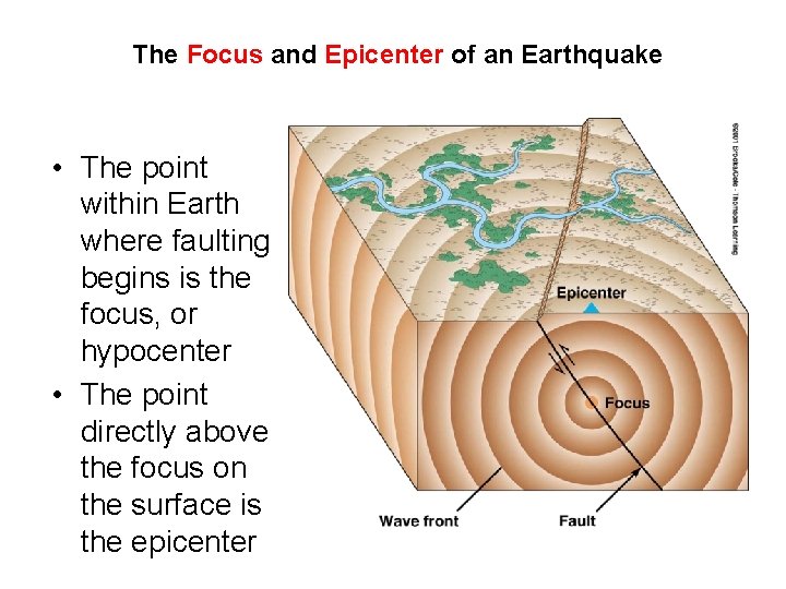 The Focus and Epicenter of an Earthquake • The point within Earth where faulting