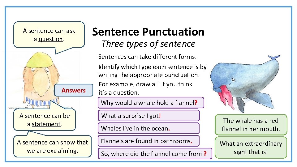 A sentence can ask a question. Sentence Punctuation Three types of sentence Sentences can
