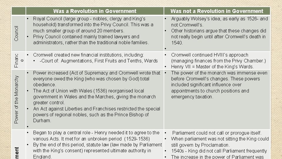Was a Revolution in Government Power of the Monarchy Financ e Council • •