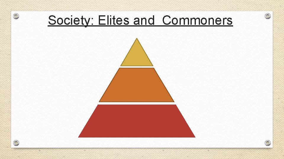 Society: Elites and Commoners 