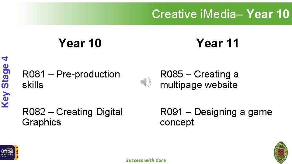 Creative i. Media– Year 10 Year 11 Year 10 R 081 – Pre-production skills