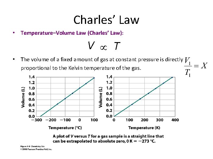 Charles’ Law • Temperature–Volume Law (Charles’ Law): V T • The volume of a