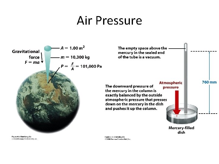 Air Pressure 