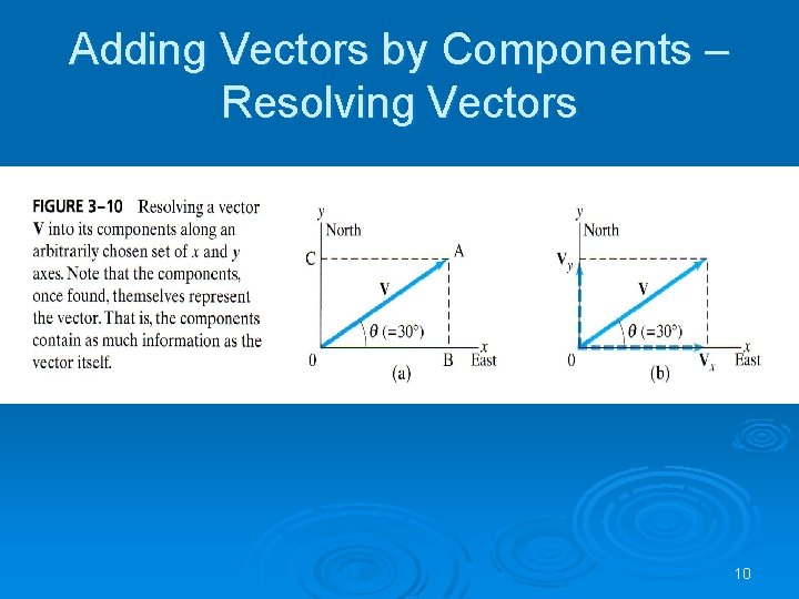 Adding Vectors by Components – Resolving Vectors 10 