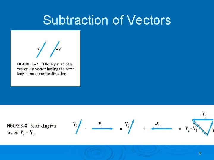 Subtraction of Vectors 9 