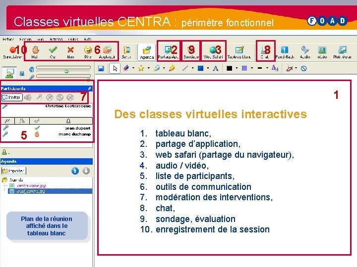 Classes virtuelles CENTRA : périmètre fonctionnel 10 6 2 9 3 8 1 7