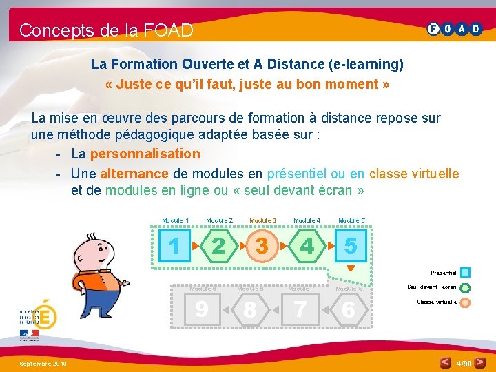Concepts de la FOAD La Formation Ouverte et A Distance (e-learning) « Juste ce
