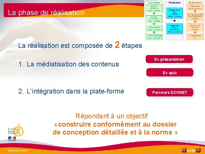 La phase de réalisation La réalisation est composée de 2 étapes 1. La médiatisation