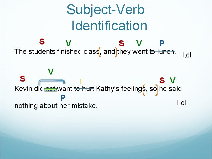 Subject-Verb Identification S V P The students finished class, and they went to lunch.