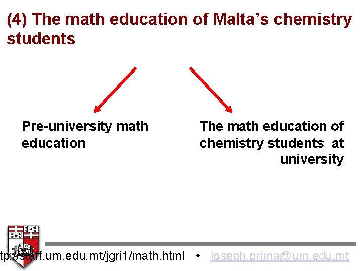 (4) The math education of Malta’s chemistry students Pre-university math education The math education