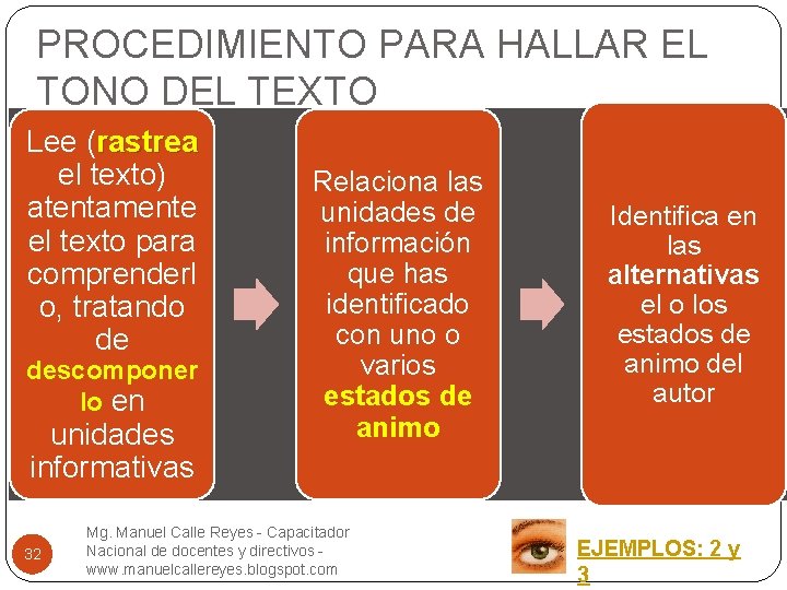 PROCEDIMIENTO PARA HALLAR EL TONO DEL TEXTO Lee (rastrea el texto) atentamente el texto