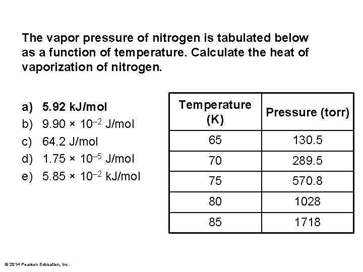 The vapor pressure of nitrogen is tabulated below as a function of temperature. Calculate