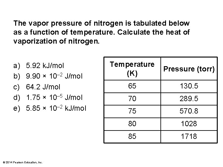 The vapor pressure of nitrogen is tabulated below as a function of temperature. Calculate