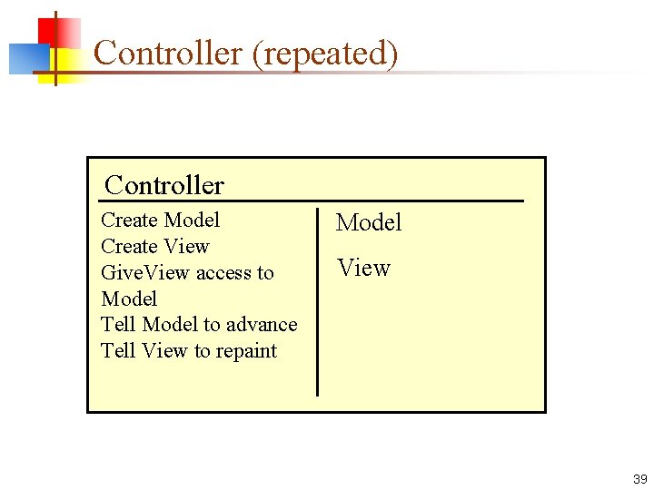 Controller (repeated) Controller Create Model Create View Give. View access to Model Tell Model