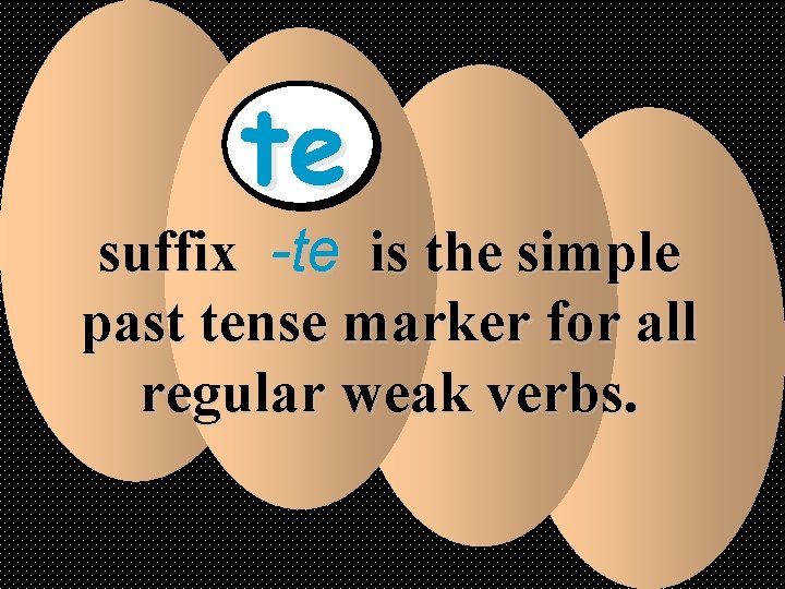 te suffix -te is the simple past tense marker for all regular weak verbs.