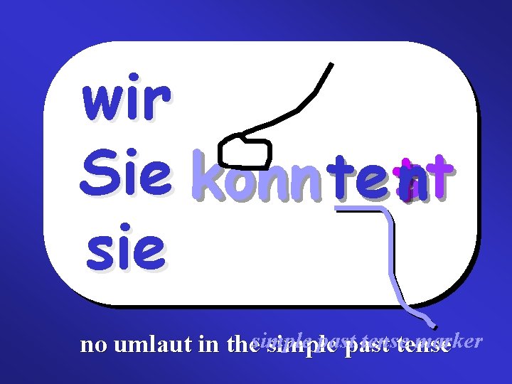 wir Sie ich du tetst er können n ihr sie past tense marker no