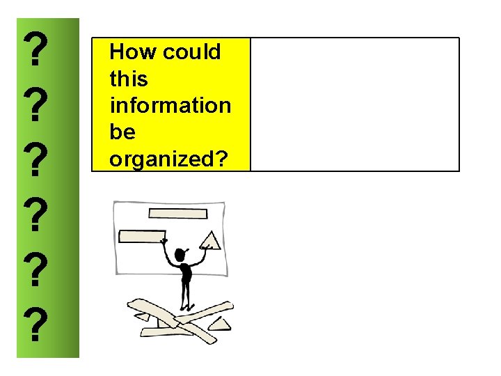 ? ? ? How could this information be organized? 