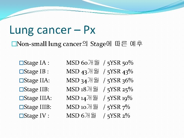 Lung cancer – Px �Non-small lung cancer의 Stage에 따른 예후 �Stage IA : �Stage