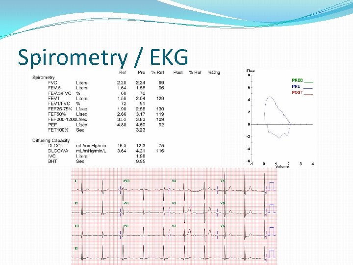 Spirometry / EKG 