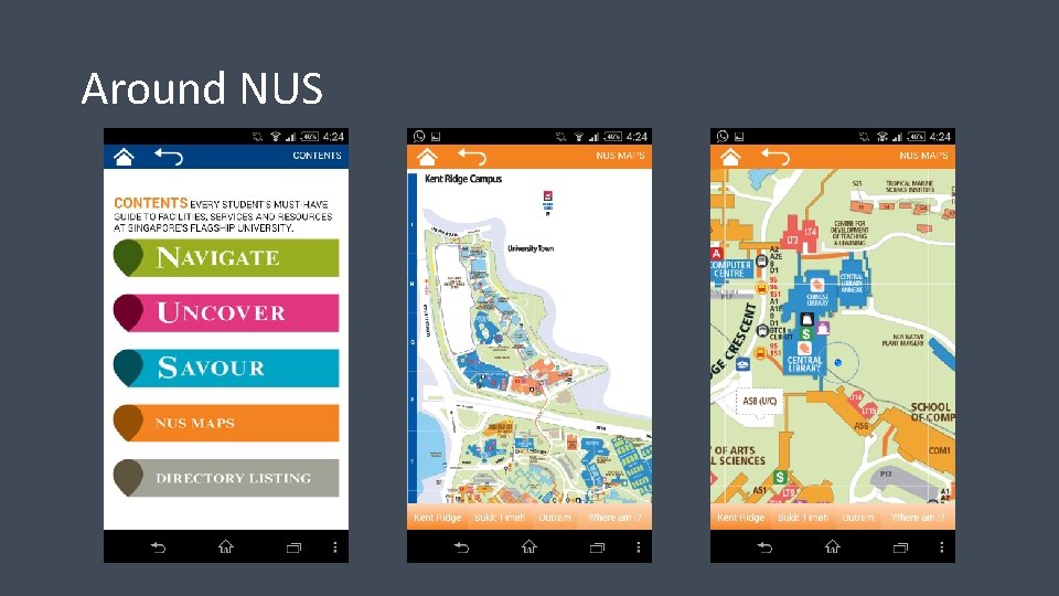 Around NUS Around NUS