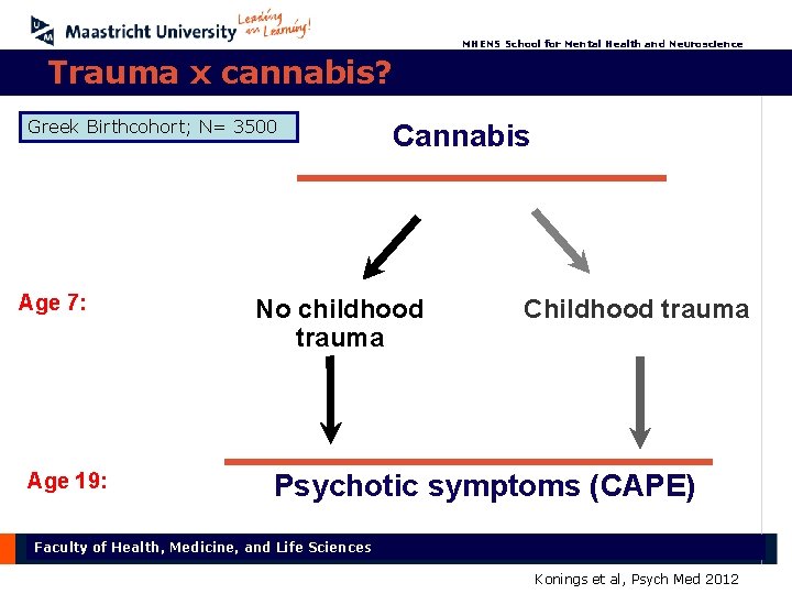 MHENS School for Mental Health and Neuroscience Trauma x cannabis? Greek Birthcohort; N= 3500