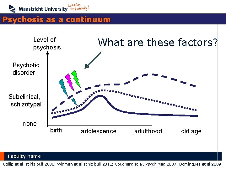 Psychosis as a continuum Level of psychosis What are these factors? Psychotic disorder Subclinical,