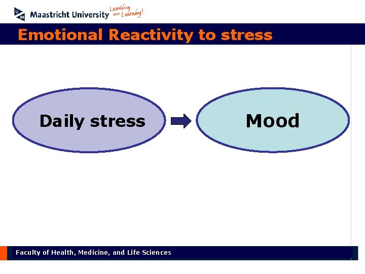 Emotional Reactivity to stress Daily stress Faculty of Health, Medicine, and Life Sciences Faculty