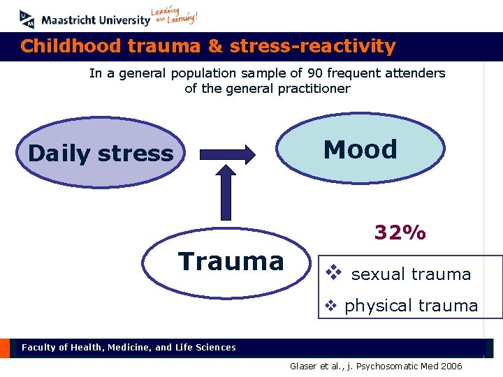 Childhood trauma & stress-reactivity In a general population sample of 90 frequent attenders of