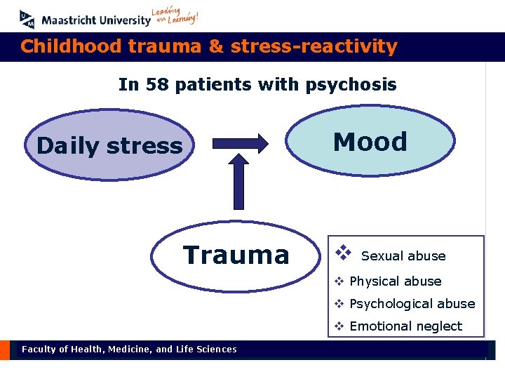 Childhood trauma & stress-reactivity In 58 patients with psychosis Daily stress Trauma Mood v