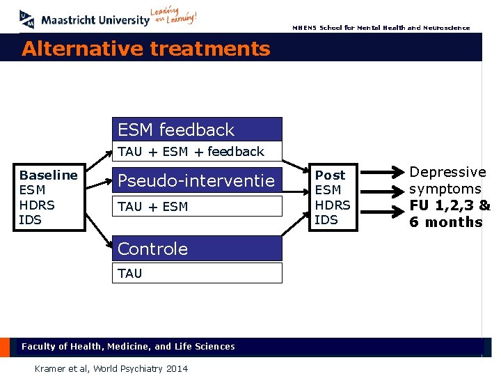 MHENS School for Mental Health and Neuroscience Alternative treatments ESM feedback TAU + ESM