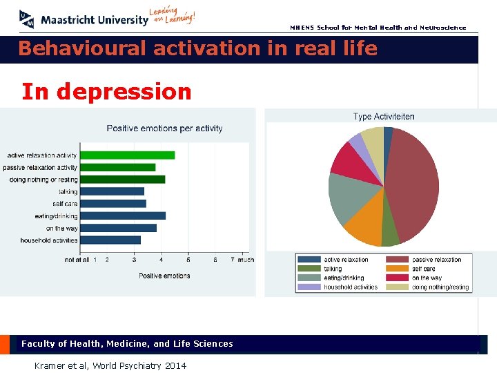 MHENS School for Mental Health and Neuroscience Behavioural activation in real life In depression