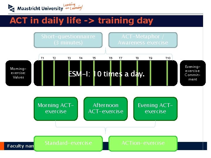 ACT in daily life -> training day Short-questionnairre (3 minutes) T 1 Morningexercise: Values