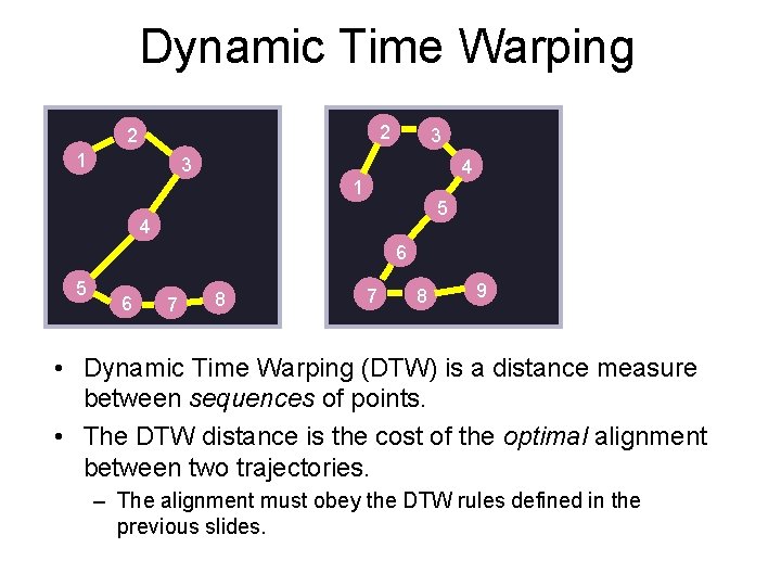 Dynamic Time Warping 2 2 1 3 3 4 1 5 4 6 5