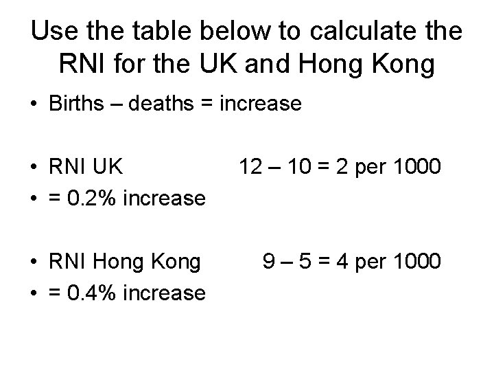 Use the table below to calculate the RNI for the UK and Hong Kong