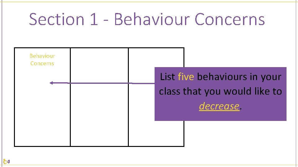 Section 1 - Behaviour Concerns List five behaviours in your class that you would