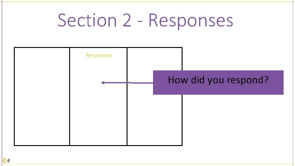 Section 2 - Responses How did you respond? 